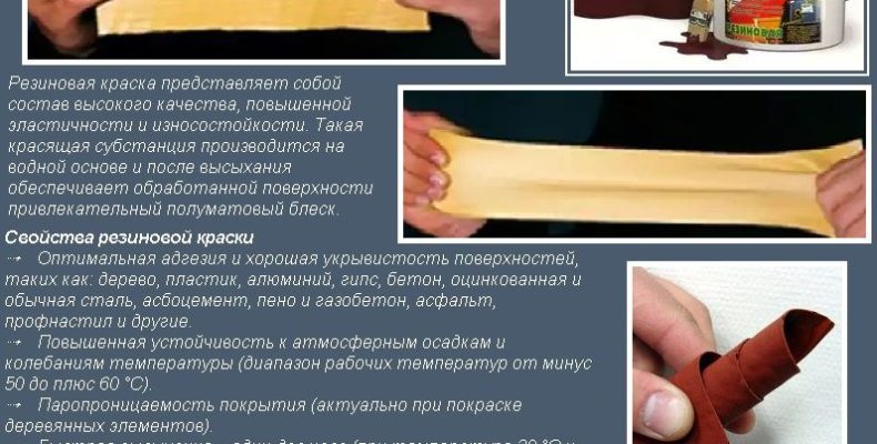 Фарба гумова для зовнішніх робіт: найкращі рішення від RemontDim