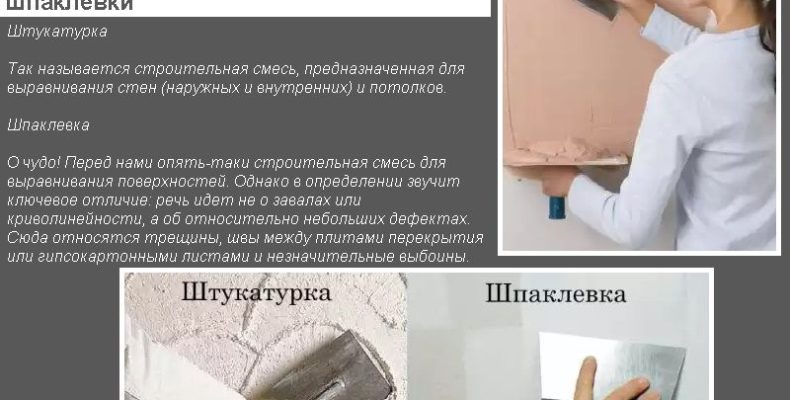 Гіпсова штукатурка для зовнішніх робіт від RemontDim: надійність та якість