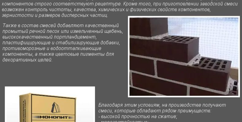 Кладочна суміш для цегли - якість та надійність від RemontDim Кладочна суміш для цегли - якість та надійність від RemontDim