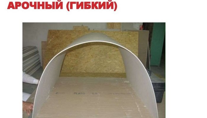 Гіпсокартон для стелі: оригінальні фігури від RemontDim