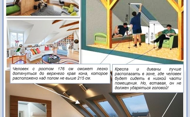 Дизайн мансарди на дачі: найсучасніші ідеї від RemontDim