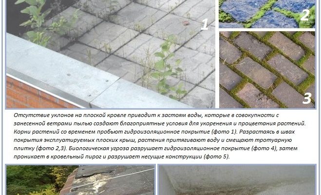 Як правильно виконати розухилку плоскої покрівлі: всі нюанси ремонту