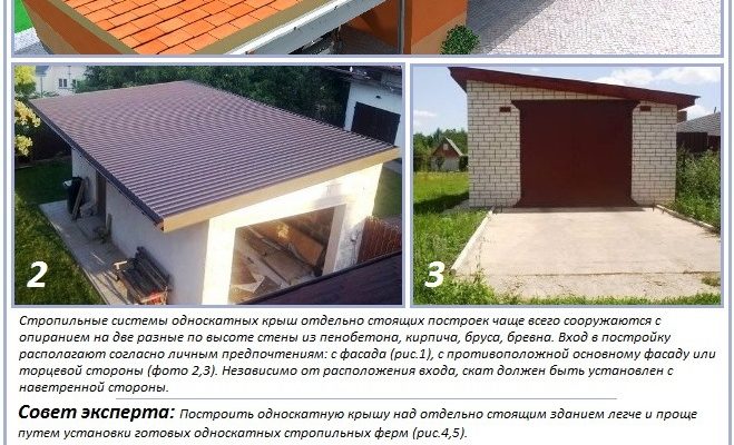 Кроквяна система односхилого даху: правила та типові варіанти монтажу