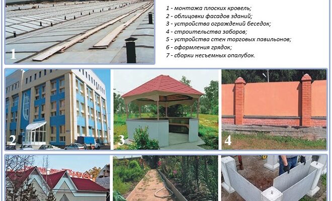 Плоский шифер: характеристики та застосування у будівництві від RemontDim