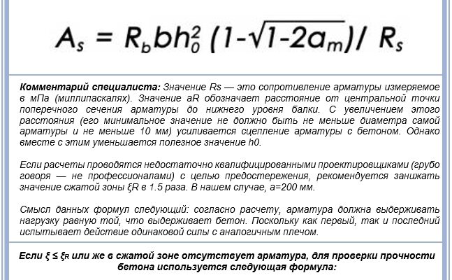 Самостійний розрахунок плити перекриття: навантаження та параметри